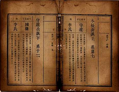 湖南[任姓] 任氏四修族谱 — 民国2年[1913]_七.pdf