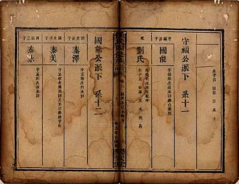 湖南[任姓] 任氏四修族谱 — 民国2年[1913]_九.pdf