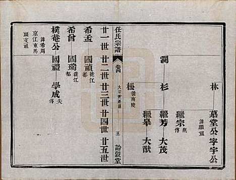 江苏[任姓] 任氏宗谱 — 民国5年（1916）_四.pdf