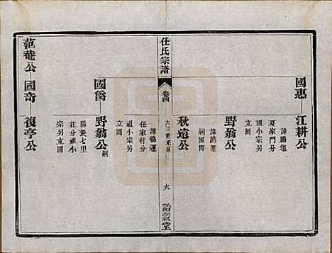 江苏[任姓] 任氏宗谱 — 民国5年（1916）_四.pdf