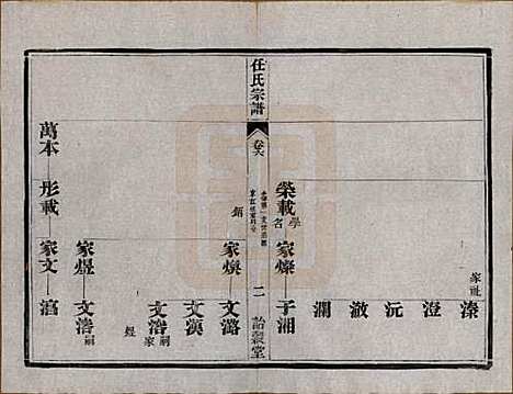 江苏[任姓] 任氏宗谱 — 民国5年（1916）_六.pdf