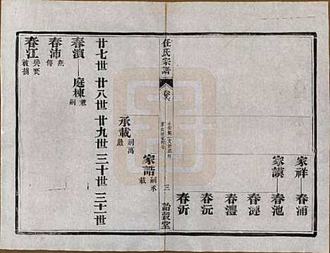 江苏[任姓] 任氏宗谱 — 民国5年（1916）_六.pdf