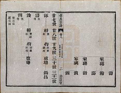 江苏[任姓] 任氏宗谱 — 民国5年（1916）_八.pdf