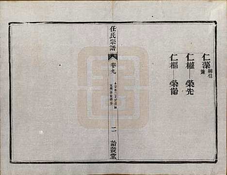 江苏[任姓] 任氏宗谱 — 民国5年（1916）_九.pdf