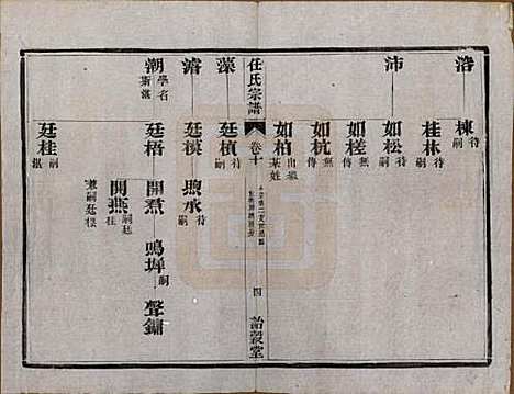 江苏[任姓] 任氏宗谱 — 民国5年（1916）_十.pdf