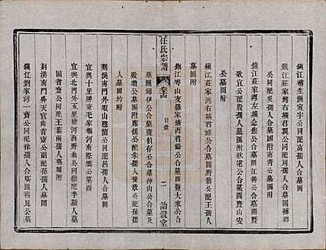 江苏[任姓] 任氏宗谱 — 民国5年（1916）_十四.pdf