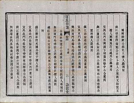 江苏[任姓] 任氏宗谱 — 民国5年（1916）_十四.pdf