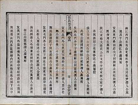 江苏[任姓] 任氏宗谱 — 民国5年（1916）_十四.pdf