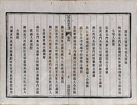 江苏[任姓] 任氏宗谱 — 民国5年（1916）_十四.pdf