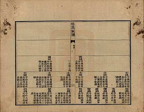 山东[任姓] 东郡任氏族谱五卷 — 清同治六年（1867）_四.pdf