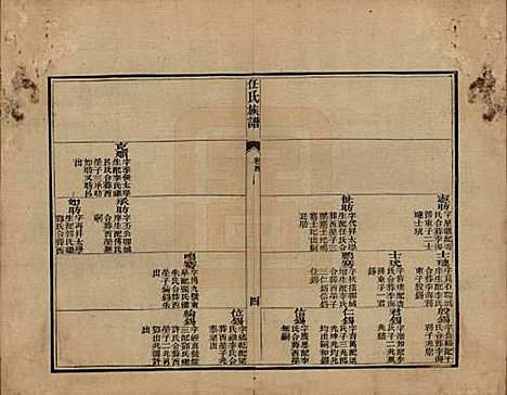 山东[任姓] 东郡任氏族谱五卷 — 清同治六年（1867）_四.pdf