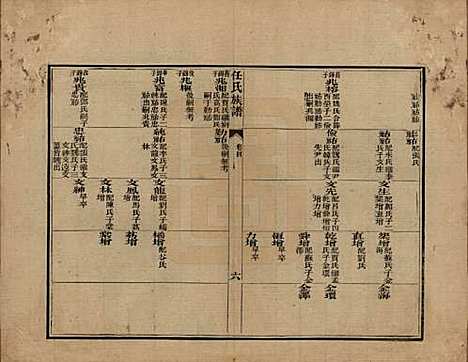 山东[任姓] 东郡任氏族谱五卷 — 清同治六年（1867）_四.pdf