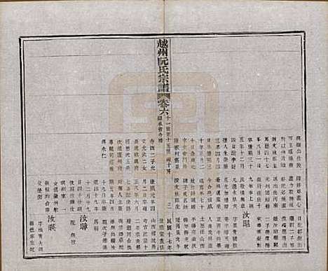 浙江[阮姓] 越州阮氏宗谱二十二卷首一卷 — 民国十七年（1928）_六.pdf