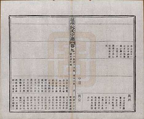 浙江[阮姓] 越州阮氏宗谱二十二卷首一卷 — 民国十七年（1928）_九.pdf