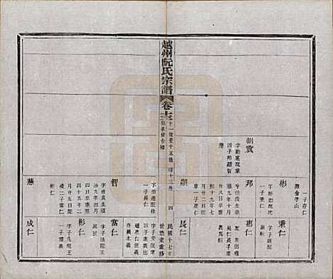 浙江[阮姓] 越州阮氏宗谱二十二卷首一卷 — 民国十七年（1928）_十三.pdf