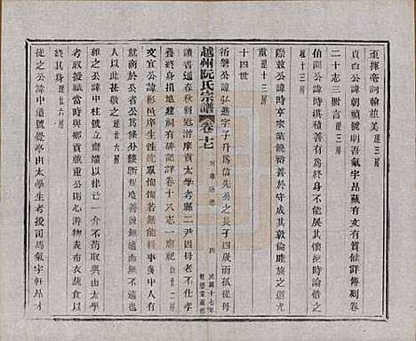 浙江[阮姓] 越州阮氏宗谱二十二卷首一卷 — 民国十七年（1928）_十七.pdf