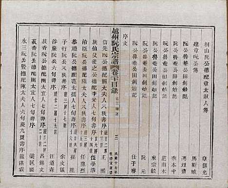 浙江[阮姓] 越州阮氏宗谱二十二卷首一卷 — 民国十七年（1928）_二十.pdf