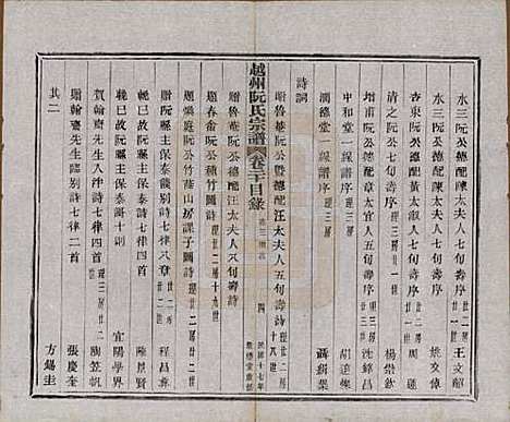 浙江[阮姓] 越州阮氏宗谱二十二卷首一卷 — 民国十七年（1928）_二十.pdf