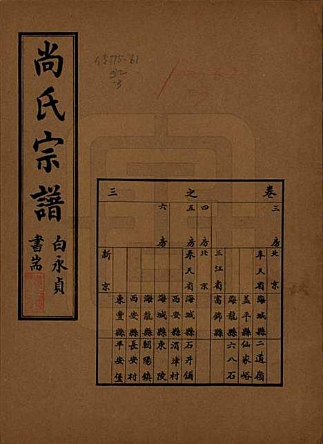 辽宁[尚姓] 尚氏宗谱十一卷末一卷 — 民国二十九年（1940）_三.pdf