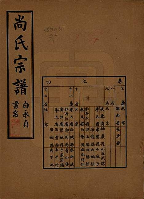 辽宁[尚姓] 尚氏宗谱十一卷末一卷 — 民国二十九年（1940）_四.pdf