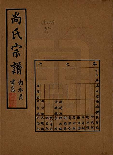 辽宁[尚姓] 尚氏宗谱十一卷末一卷 — 民国二十九年（1940）_六.pdf