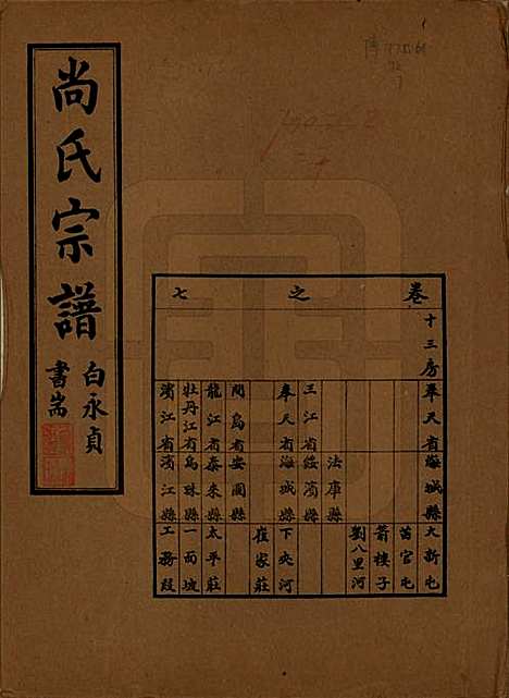 辽宁[尚姓] 尚氏宗谱十一卷末一卷 — 民国二十九年（1940）_七.pdf