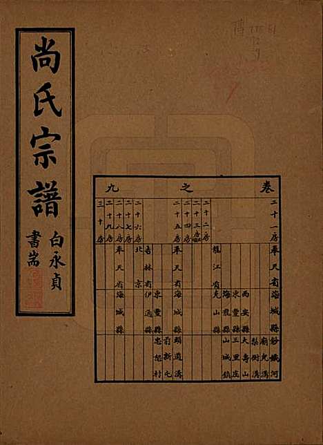 辽宁[尚姓] 尚氏宗谱十一卷末一卷 — 民国二十九年（1940）_九.pdf