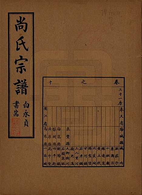 辽宁[尚姓] 尚氏宗谱十一卷末一卷 — 民国二十九年（1940）_十.pdf