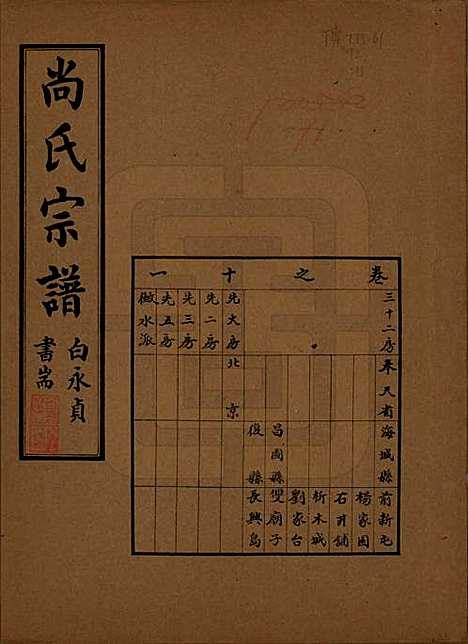 辽宁[尚姓] 尚氏宗谱十一卷末一卷 — 民国二十九年（1940）_十一.pdf