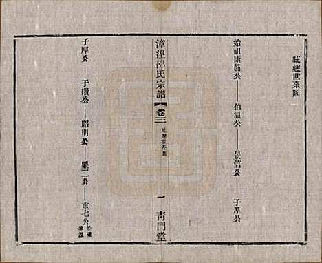 中国[邵姓] 漳湟邵氏宗谱二十卷 — 民国三十年（1941）_三.pdf