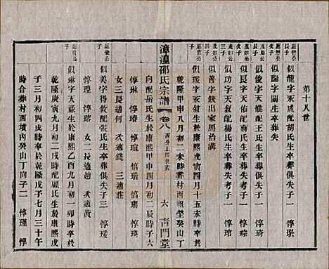 中国[邵姓] 漳湟邵氏宗谱二十卷 — 民国三十年（1941）_八.pdf