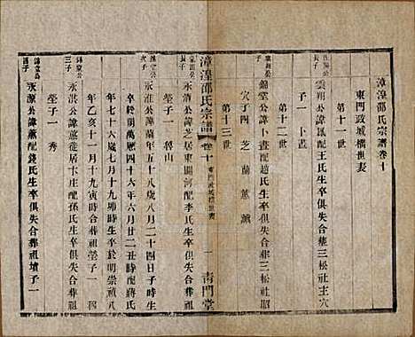 中国[邵姓] 漳湟邵氏宗谱二十卷 — 民国三十年（1941）_十.pdf