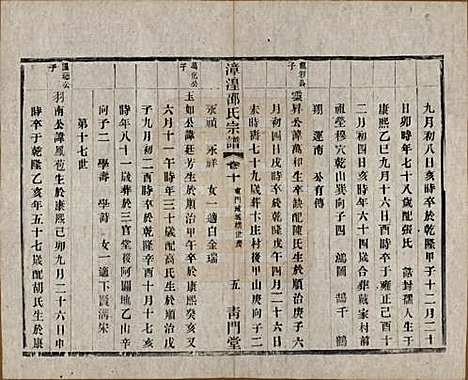 中国[邵姓] 漳湟邵氏宗谱二十卷 — 民国三十年（1941）_十.pdf