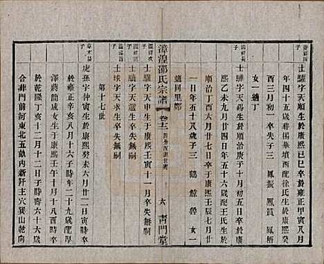 中国[邵姓] 漳湟邵氏宗谱二十卷 — 民国三十年（1941）_十二.pdf