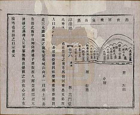 中国[邵姓] 漳湟邵氏宗谱二十卷 — 民国三十年（1941）_十八.pdf