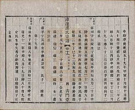 中国[邵姓] 漳湟邵氏宗谱二十卷 — 民国三十年（1941）_十九.pdf