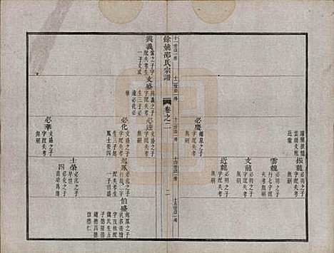 浙江[邵姓] 余姚邵氏宗谱十六卷首一卷贻编七卷 — 清光绪十四年（1888）_二.pdf