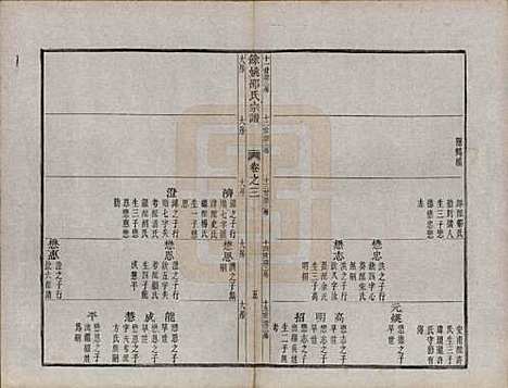 浙江[邵姓] 余姚邵氏宗谱十六卷首一卷贻编七卷 — 清光绪十四年（1888）_三.pdf