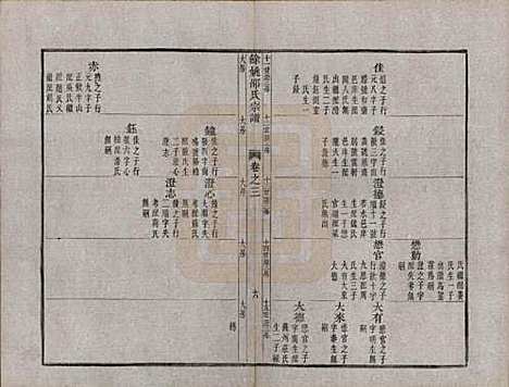 浙江[邵姓] 余姚邵氏宗谱十六卷首一卷贻编七卷 — 清光绪十四年（1888）_三.pdf