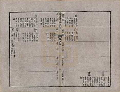 浙江[邵姓] 余姚邵氏宗谱十六卷首一卷贻编七卷 — 清光绪十四年（1888）_四.pdf