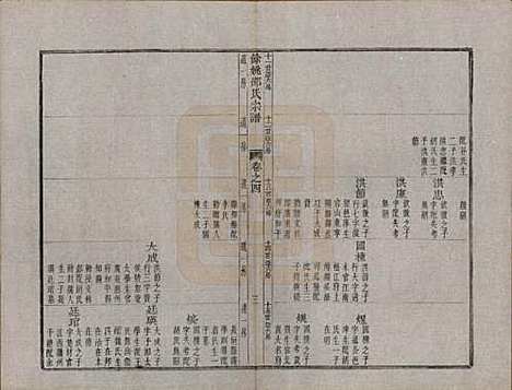 浙江[邵姓] 余姚邵氏宗谱十六卷首一卷贻编七卷 — 清光绪十四年（1888）_四.pdf