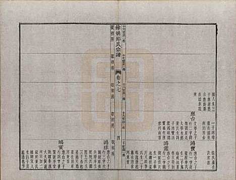 浙江[邵姓] 余姚邵氏宗谱十六卷首一卷贻编七卷 — 清光绪十四年（1888）_七.pdf