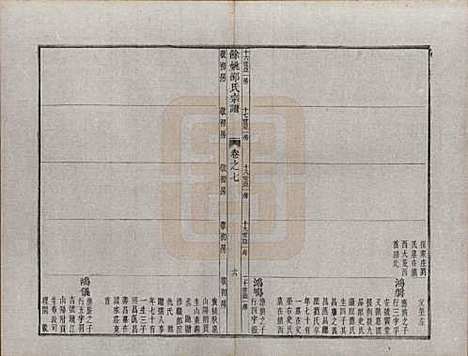 浙江[邵姓] 余姚邵氏宗谱十六卷首一卷贻编七卷 — 清光绪十四年（1888）_七.pdf