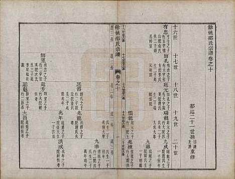 浙江[邵姓] 余姚邵氏宗谱十六卷首一卷贻编七卷 — 清光绪十四年（1888）_十.pdf