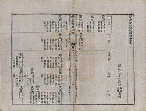 浙江[邵姓] 余姚邵氏宗谱十六卷首一卷贻编七卷 — 清光绪十四年（1888）_十一.pdf