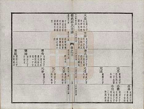 浙江[邵姓] 余姚邵氏宗谱十六卷首一卷贻编七卷 — 清光绪十四年（1888）_十二.pdf