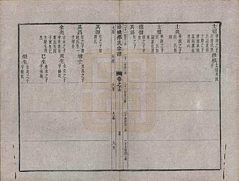 浙江[邵姓] 余姚邵氏宗谱十六卷首一卷贻编七卷 — 清光绪十四年（1888）_十五.pdf