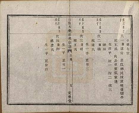 浙江[邵姓] 山阴天乐邵氏宗谱□□卷 — 清同治五年（1866）_三.pdf