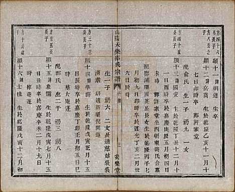 浙江[邵姓] 山阴天乐邵氏宗谱□□卷 — 清同治五年（1866）_四.pdf