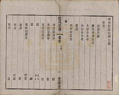 江苏[沈姓] 梁溪沈氏宗谱三十四卷首一卷 — 民国八年（1919）_一.pdf